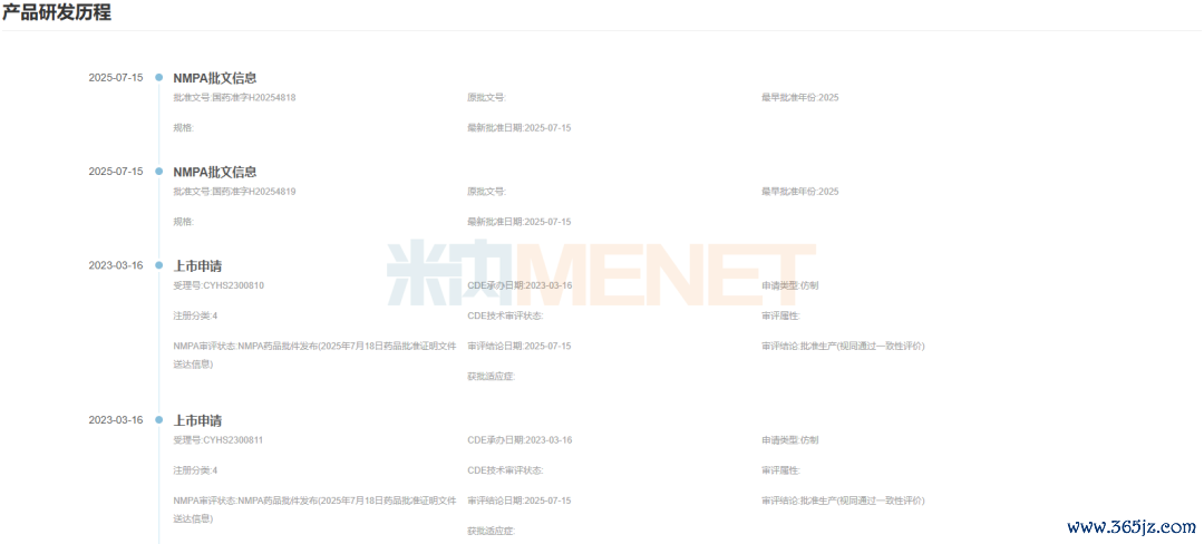着手：米内网面容程度数据库